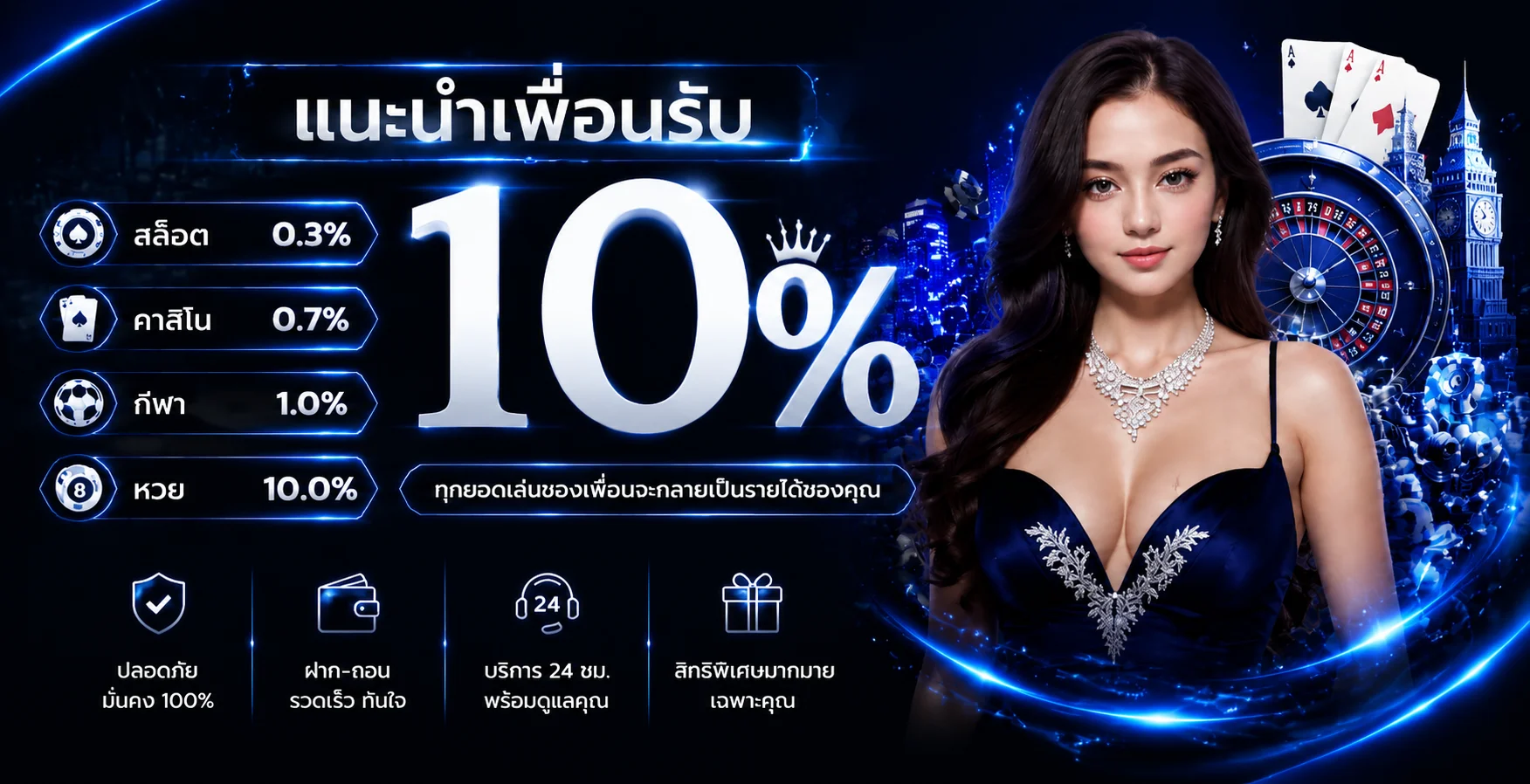 RPG89 โปรโมชั่นโบนัสต้อนรับสมาชิกใหม่และคืนยอดเสีย
